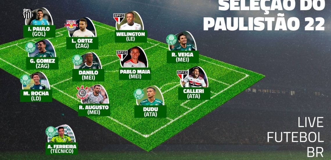Veja a seleção do Campeonato Paulista de 2022 - Gazeta Esportiva